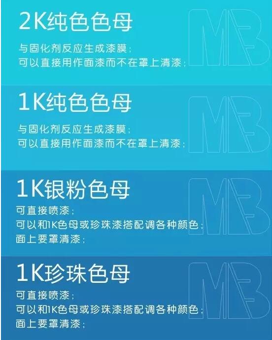 正能量奖励网站入口漆色母